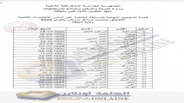 قائمة الناجحين النهائية لمنصب مساعد ممرض  بعنوان 2016