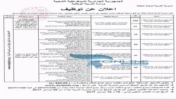 تعلن مديرية التربية لولاية الجلفة عن فتح مسابقة التوظيف ل 557 منصب للعمال المهنيين على أساس الفحص المهني