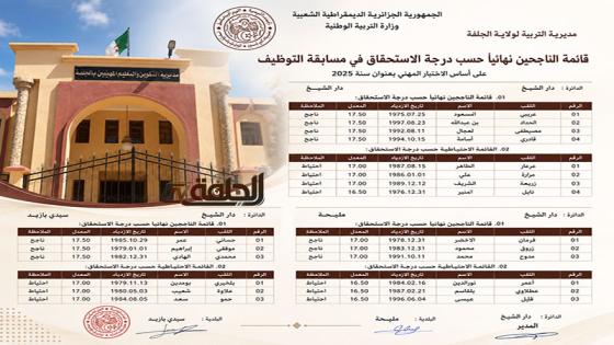 الجلفة.. هل أصبح منصب عامل مهني حلماً مستحيلاً للفقراء؟